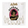 La Bella Encordadura Para Ukulele Soprano Nylon Transparente 11